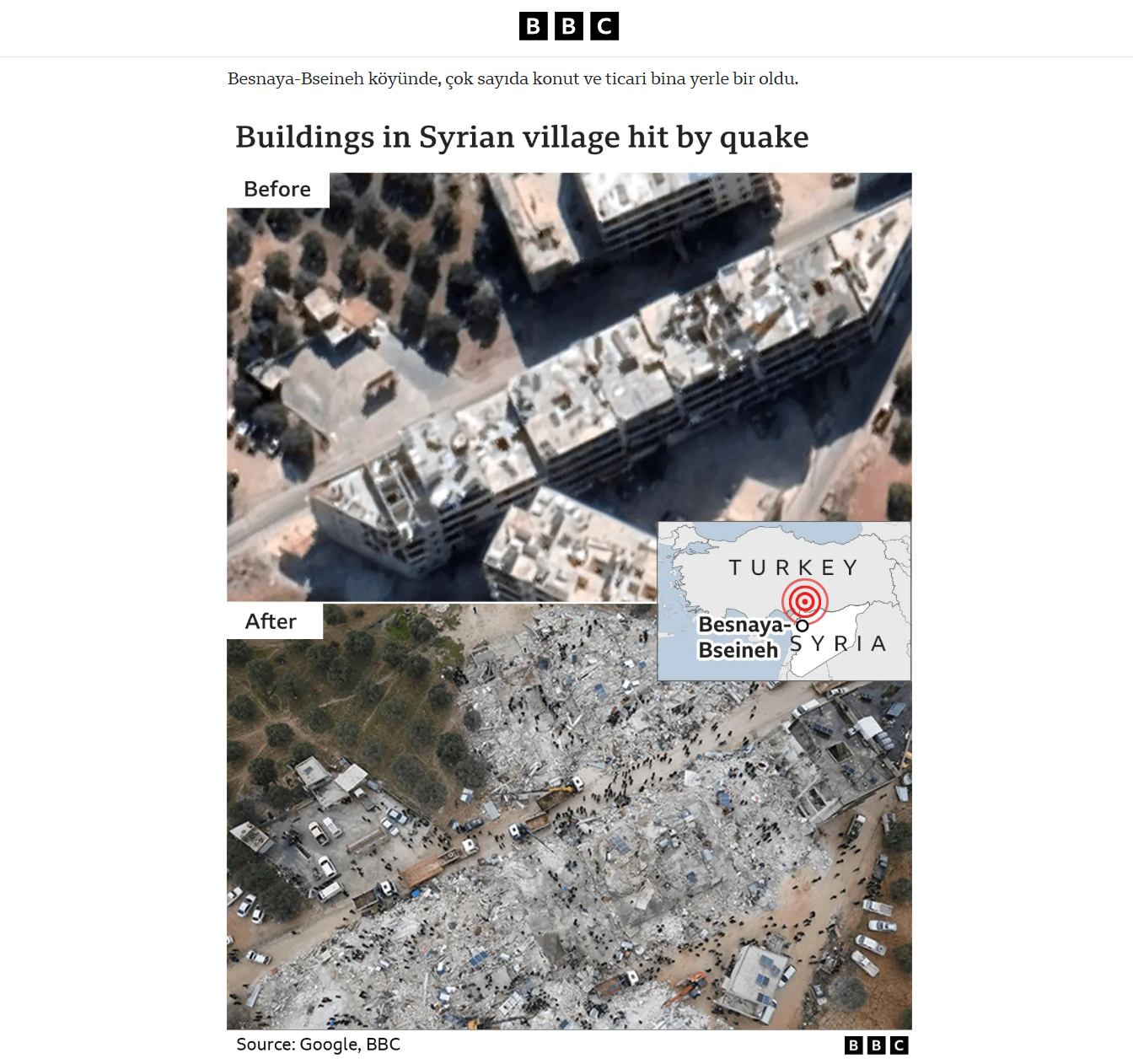 Turkey earthquake: Before and after pictures show extent of destruction